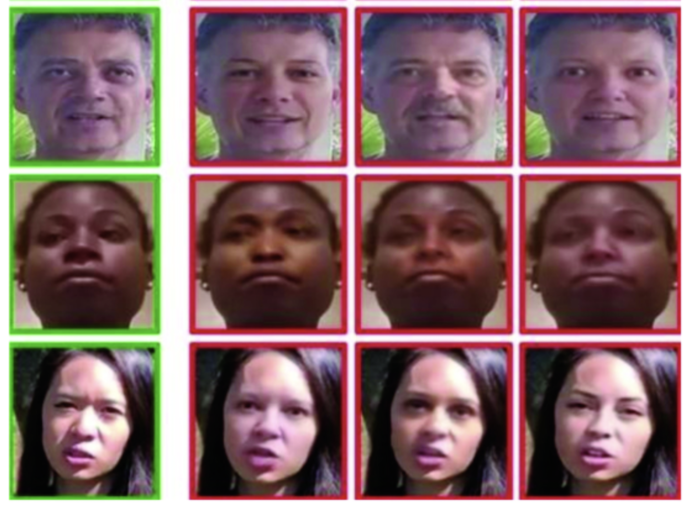 DeepFake Detection Example